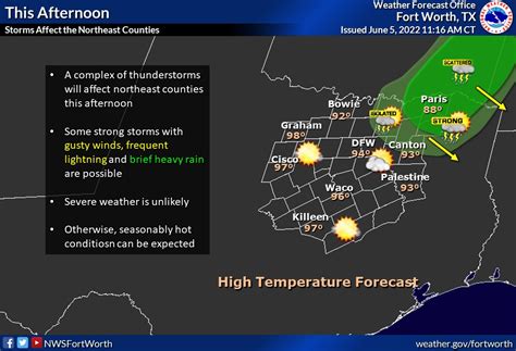 Overnight storms may bring gusty winds, hail and lightning